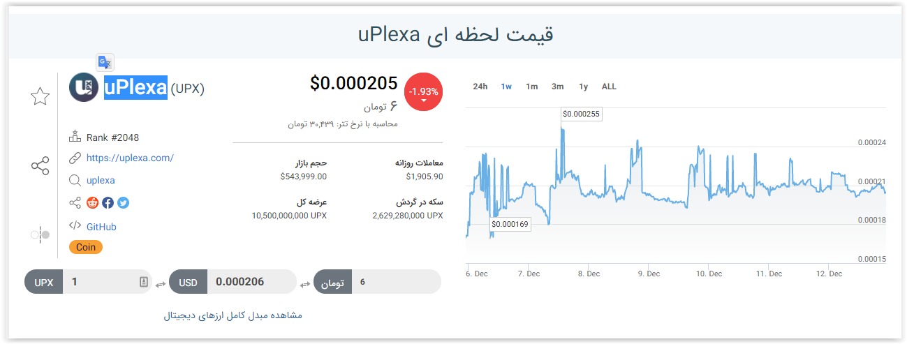 uplexa ارز upx قیمت و تبدیل ارز